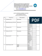 Daftar Penerima Lembar Jawaban