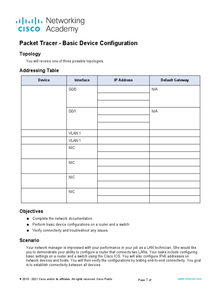 Basic Device Configuration in Packet Tracer | PDF | I Pv6 | Router ...