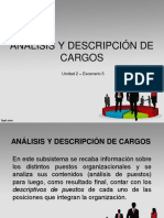 Clase 3. Análisis, Descripción y Diseño de Cargos