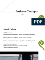 Māori Business Concepts
