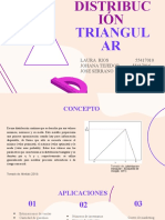 Distribución Triangular