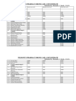 Pdfcoffee.com Cost Estimate Wilmonts Pharmacy Drone Case Study PDF Free