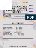 Akuntansi Aplikasi Bisnis - Kelompok 3