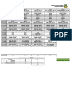 Jadual & Unjuran Guru 2017