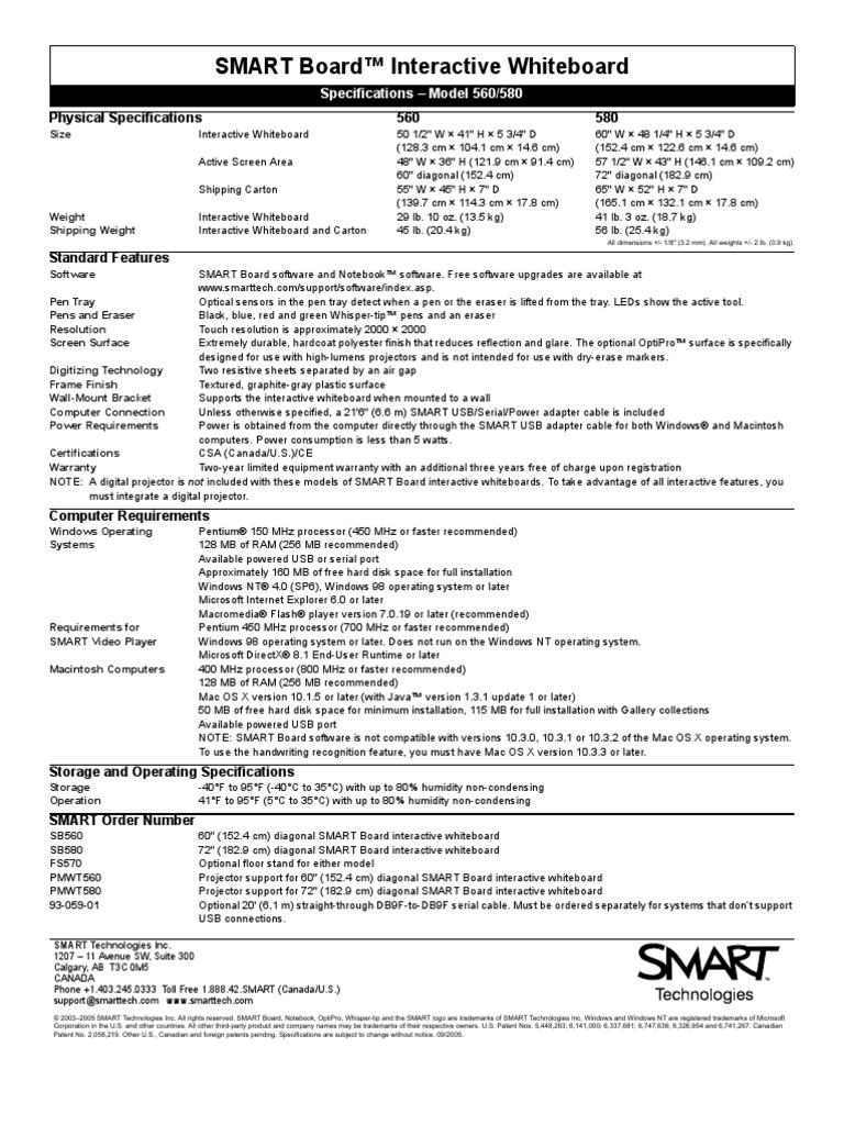Smart Board Manual | PDF | Microsoft Windows | Operating System