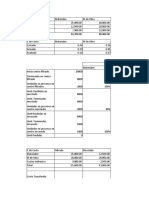 Excel 3 variables costos