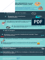 Infografía - Decálogo Respeto A La Propiedad Intelectual y Los Derechos de Autor.