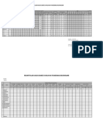 Rekapitulasi Kasus Diare Di Wilayah Puskesmas Bojongsari: 0 - 6 BLN 6 BLN - 1 TH 1 - 5 TH 0 - 6 BLN 6 BLN - 1 TH 1 - 5 TH