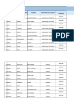 Plana Docente Fac. Medicina