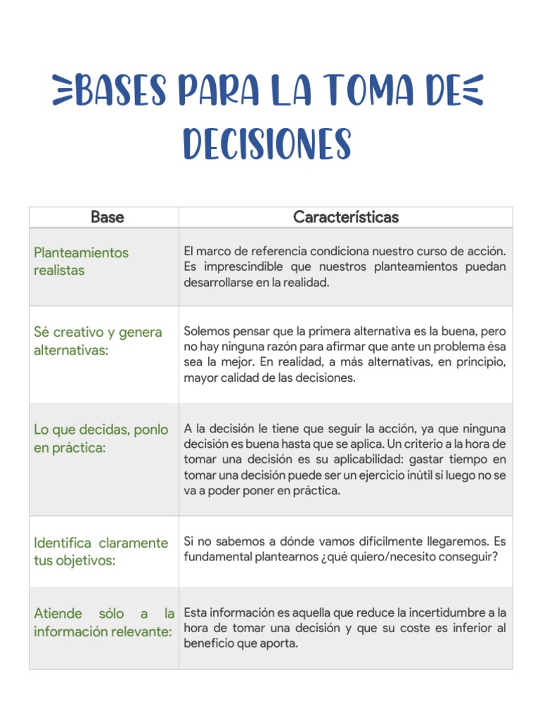 Bases para una Toma de Decisiones Efectiva | PDF