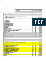 Daftar Harga Satuan Bahan 2020: Mudah