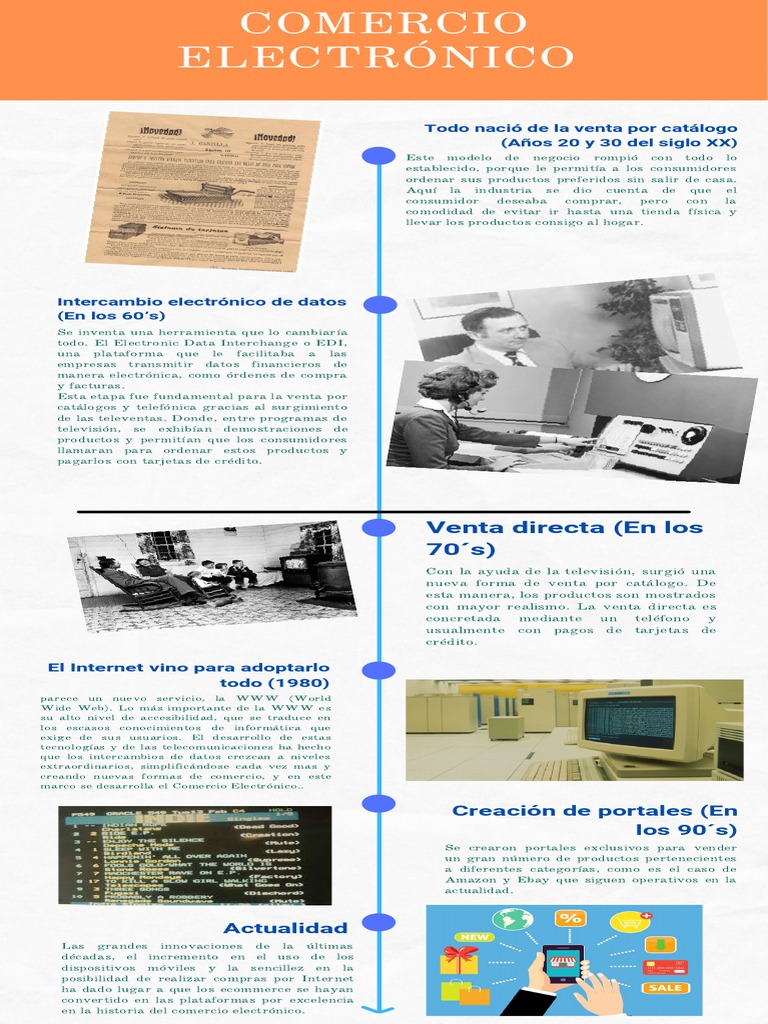 Historia y evolución del comercio electrónico | PDF | Comercio