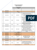 Neurology Patient Listing at Hospital on April 5, 2021