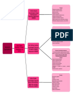 Reconociendo Mi Ambiente Formativo - Kelly Johanna Pinzon