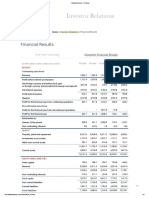 Financial Results - IOI Group