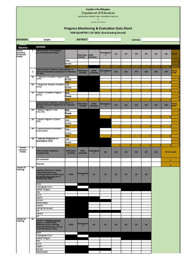 Progress Monitoring Data Sheet Q1 2021 | PDF | Human Nature | Learning