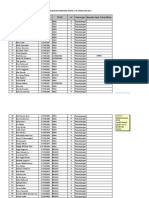 Daftar Nama-Nama Mahasiswa Bidikmisi Fmipa-Fk 2017