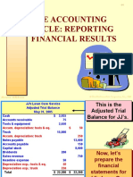 The Accounting Cycle Reporting Financial Results