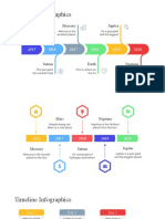 Timeline Infographics by Slidesgo