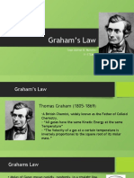 Graham's Law: Sean Adrian B. Morales 11-STEM A