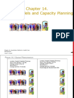 Queuing Models and Capacity Planning