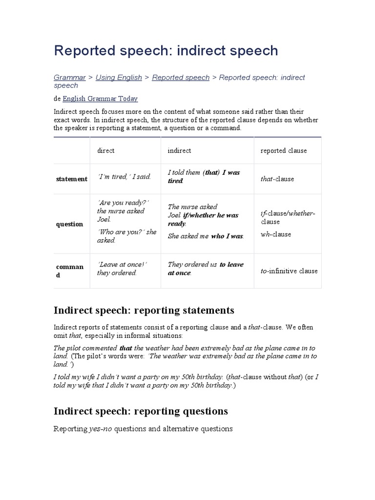 Understanding Indirect Speech in English | PDF | Question | Syntax