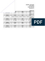 Jadwal US Praktik Kelas XII