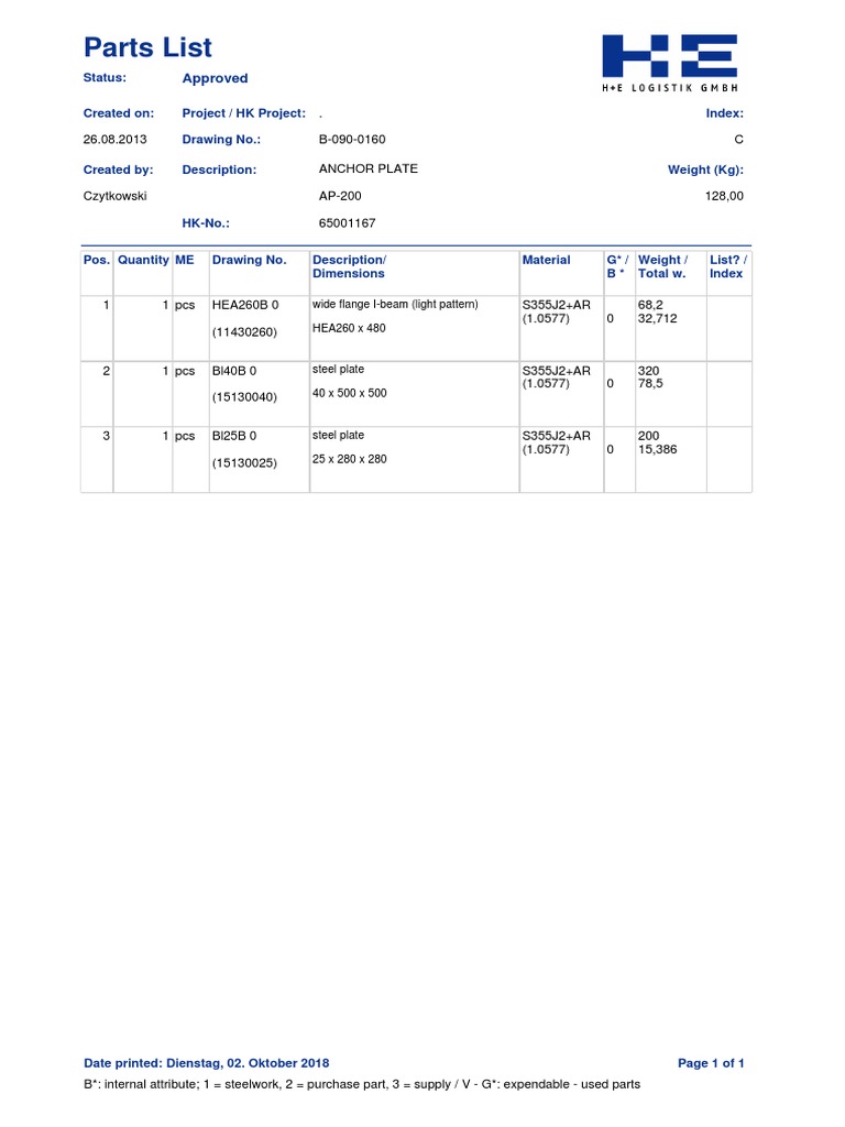 Steel Parts Specification Sheet | PDF
