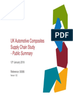 UK Automotive Composites Supply Chain Study Public Summary 2