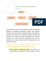 Promosi Kesehatan Dasar