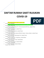 Daftar RS Rujukan Covid-19