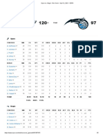 Spurs vs. Magic - Box Score - April 12, 2021 - ESPN