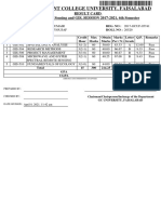 Government College University, Faisalabad: Result Card BS Remote Sensing and GIS, SESSION 2017-2021, 6th Semester