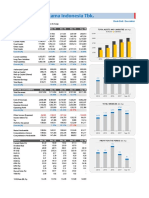 Midi Utama Indonesia TBK.: Public Accountant: Purwantono, Sungkoro & Surja