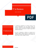 IT in Business: Instructor: Hifza Afzal