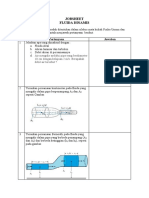 JOBSHEET Fluida Dinamis