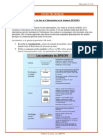 Fiche Technique: Les Symboles Du DFD/DFI