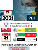 Teknis Pelaksanaan Vaksinasi RS REV