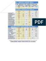 Horario Misas Abril-Mayo-Junio 2021