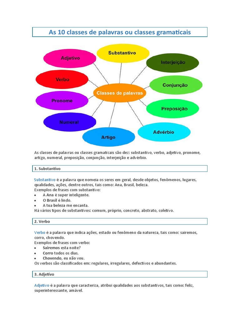 As 10 Classes de Palavras Ou Classes Gramaticais COM EXERCÍCIO | PDF ...