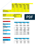 Sales, Expenses, and Cash Flow Analysis for 20X1-20X2