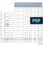 BORROW AREA QUANTITIES STATEMENT AS ON 30-Nov-2018 (Up To IPC - 7) Including Filling, Selected and Sub Base Coarse