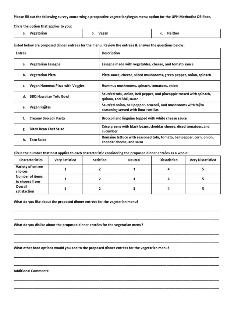 Survey Questions PDF Tomato Sauce Salad