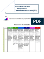 Grille Niveaux CECR-filipe