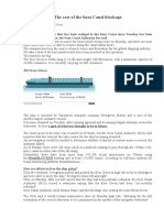 The Cost of The Suez Canal Blockage