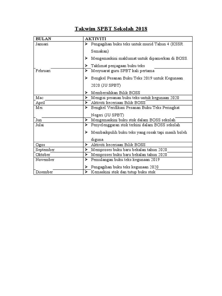 Takwim SPBT Sekolah 2018 | PDF