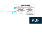 CRM Session11 - Reward Matrix