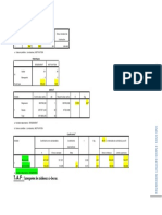 Tableaux Spss