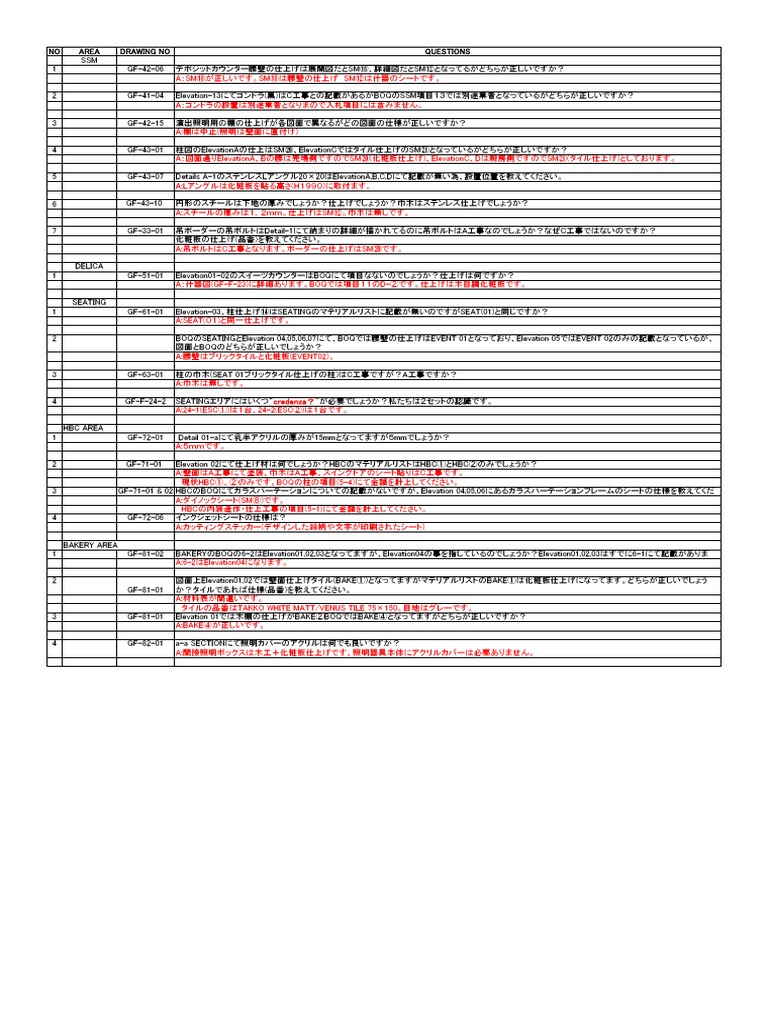 Aeon Tjb Q A Japanese Pdf