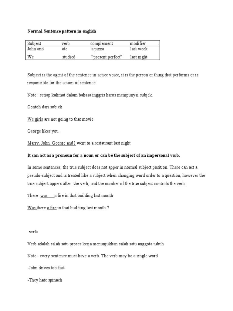 Normal Sentence Pattern in English PDF Preposition And Postposition